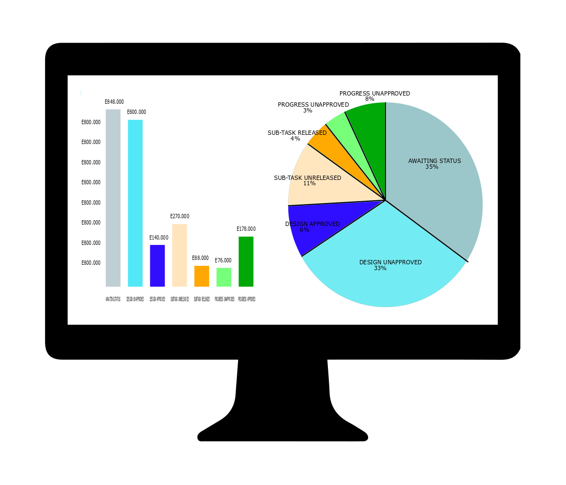 NetProgress