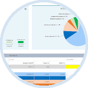 Project management dashboard optic fibre network planning